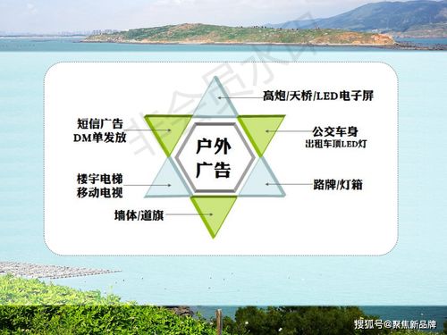徐曄先生福建東庠島文旅開發概念性規劃與項目策劃案例分析
