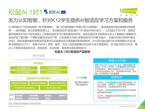 艾瑞咨詢2019年中國AI教育行業發展研究報告與旅游開發項目策劃咨詢的融合思考