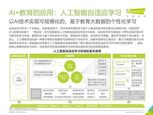 艾瑞咨詢《2019年中國AI教育行業發展研究報告》解讀 旅游開發項目策劃咨詢的科技融合新機遇