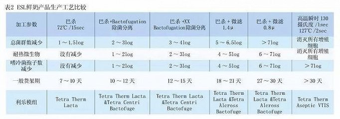 繼貝拉米后，又有知名澳洲乳企工廠被暫停注冊資格 跨境電商監(jiān)管趨嚴(yán)的背后邏輯